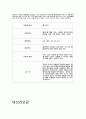 미생물의종류 6페이지