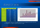 전주시 효자동 아카데미타워 컨설팅 9페이지
