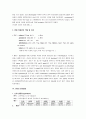 nicu실습보고서(신생아중환자실실습보고서) 3페이지