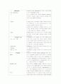 미숙아 실습 checklist 2페이지