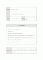 프로포절(장애/비장애아동의 방과후 사회적응 통합프로그램) 8페이지