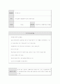 프로포절(장애/비장애아동의 방과후 사회적응 통합프로그램) 10페이지