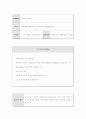 프로포절(장애/비장애아동의 방과후 사회적응 통합프로그램) 12페이지
