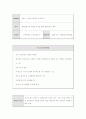프로포절(장애/비장애아동의 방과후 사회적응 통합프로그램) 13페이지