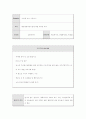 프로포절(장애/비장애아동의 방과후 사회적응 통합프로그램) 14페이지