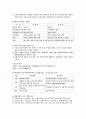 사회변동이론 2페이지