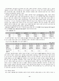 사회연결망이론 10페이지