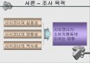 시식코너운영에 대한 소비자행동 연구 4페이지