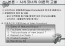 시식코너운영에 대한 소비자행동 연구 5페이지
