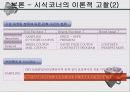시식코너운영에 대한 소비자행동 연구 6페이지