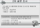 시식코너운영에 대한 소비자행동 연구 14페이지