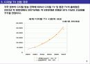 (A+, 레포트) 디지털 TV 산업 전망 4페이지