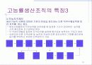 근로시간 단축에 대비한 효율적 인력운용 방안-유한킴벨리 사례를 중심으로 12페이지