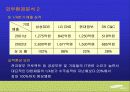 삼성SDS의 경영전략 완전 분석 및 기업 해부 9페이지