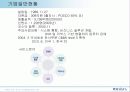 포스데이타 해외 진출 성공 사례(중국 중심으로) 3페이지