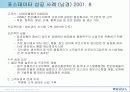 포스데이타 해외 진출 성공 사례(중국 중심으로) 9페이지