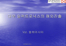 대우 일렉트로닉스의 해외진출-Vol. 말레이시아 1페이지