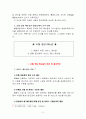 호텔 영업 매뉴얼의 활용실태 3페이지