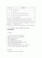 호텔 영업 매뉴얼의 활용실태 17페이지