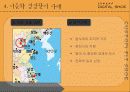 국제경영학(성호실업의중국진출사례) 13페이지