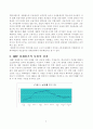 1997년 한국의 외환위기 극복을 위한 IMF의 지원을 국제행정론(Global Governance, Local Governance, Digital Governance 등)의 측면에서 조명하시오. 3페이지