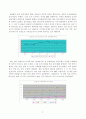 1997년 한국의 외환위기 극복을 위한 IMF의 지원을 국제행정론(Global Governance, Local Governance, Digital Governance 등)의 측면에서 조명하시오. 5페이지