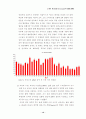 21세기 테러리즘과 시대적 규명(사이버테러리즘 포함) 12페이지