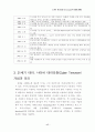 21세기 테러리즘과 시대적 규명(사이버테러리즘 포함) 17페이지