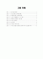 여성의 승용차 구매 의사결정 단계별 마케팅 전략 연구 4페이지