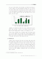 여성의 승용차 구매 의사결정 단계별 마케팅 전략 연구 10페이지