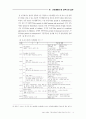 여성의 승용차 구매 의사결정 단계별 마케팅 전략 연구 23페이지