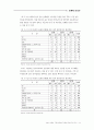 여성의 승용차 구매 의사결정 단계별 마케팅 전략 연구 33페이지