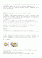 피임법의 종류와 사용법 5페이지