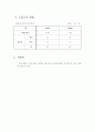 흥국생명 분석 5페이지