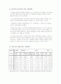 흥국생명 분석 13페이지