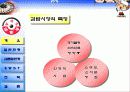 대학로 김가네 김밥의 사례분석 3페이지