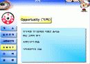대학로 김가네 김밥의 사례분석 22페이지