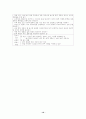국어 상) 1. 읽기의 즐거움과 보람 10페이지