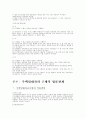 주택 임대의 중요성과 현실 4페이지