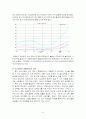 인간행동심리 8페이지
