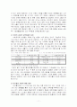 인간행동심리 11페이지