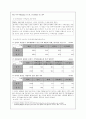 한국 정치의 지역주의 10페이지