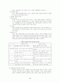 리더십이론과 리더십의 계발 14페이지