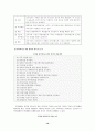 권력행사와 갈등의 관리 10페이지