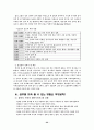 음주가 건강에 미치는 영향 22페이지