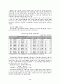 지방재정확충을 위한 지방세제개선방안 11페이지