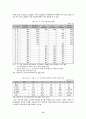 지방재정확충을 위한 지방세제개선방안 13페이지