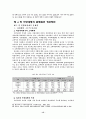지방재정확충을 위한 지방세제개선방안 15페이지