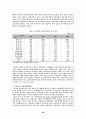 지방재정확충을 위한 지방세제개선방안 26페이지