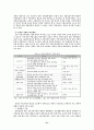 지방재정확충을 위한 지방세제개선방안 31페이지